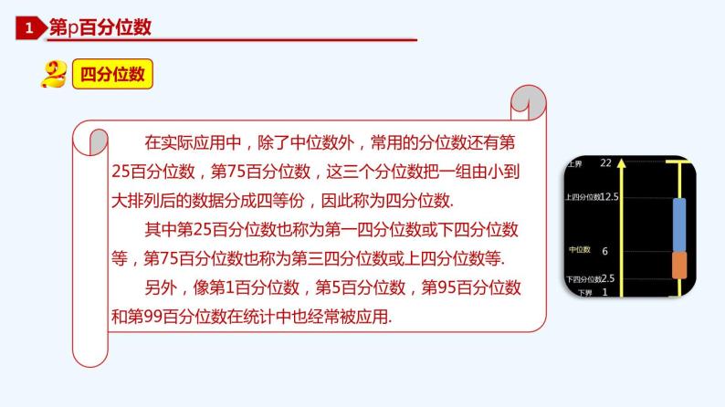 高中数学必修二  9.2.2 总体百分位数的估计、9.2.3 总体集中趋势的估计、9.2.4 总体离散程度的估计-同步教学课件05