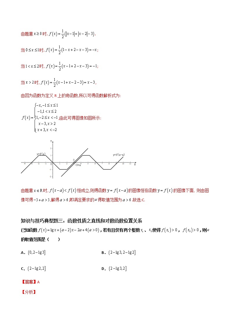 专题12 压轴小题函数性质综合复习-【备考集训】2022-2023学年高一数学上学期专题训练+期中期末全真模拟卷(人教A版2019必修第一册)03