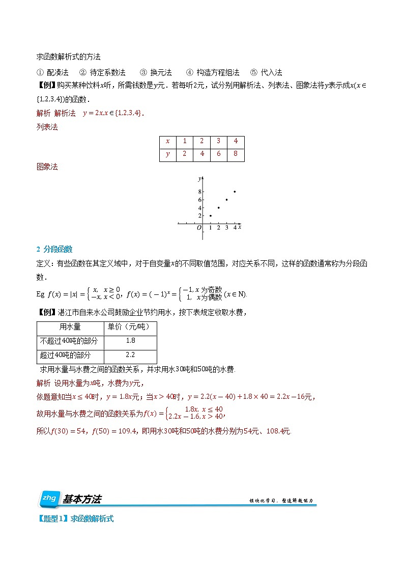 3.1.2 函数的表示 -【基础过关系列】2022-2023学年高一数学上学期同步知识点剖析精品讲义与分层练习(人教A版2019必修第一册) (解析版)第2页