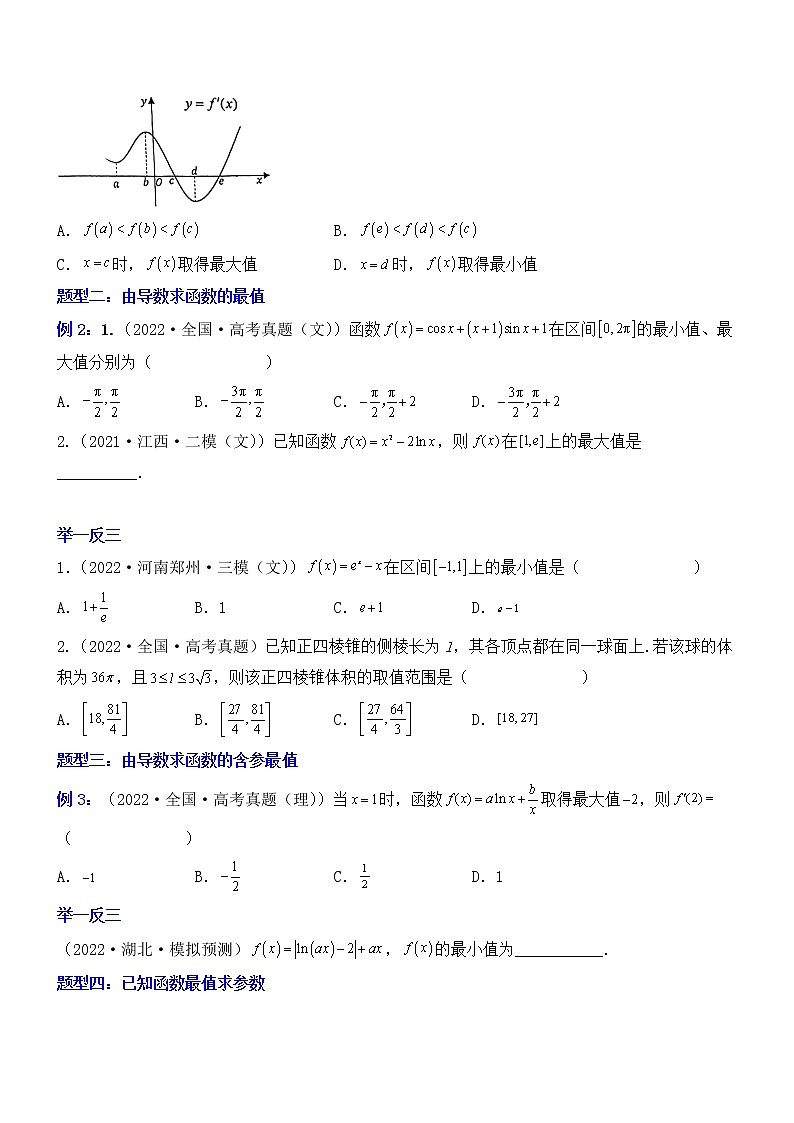 专题28:函数的最值与导数-2023届高考数学一轮复习精讲精练(新高考专用)(原卷版)第2页