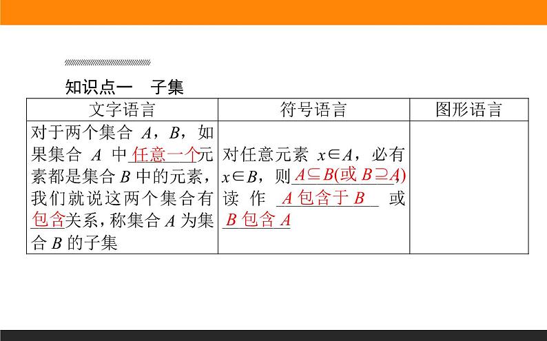 数学人教B版必修第一册同步教学课件1.1.2 集合的基本关系第3页