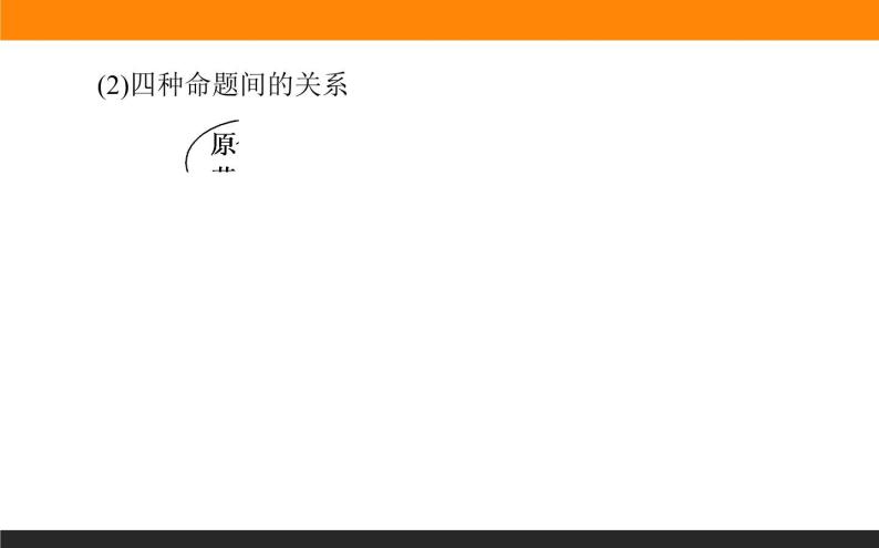 数学人教B版必修第一册同步教学课件1.2.1-2 命题与量词 全称量词命题与存在量词命题的否定05