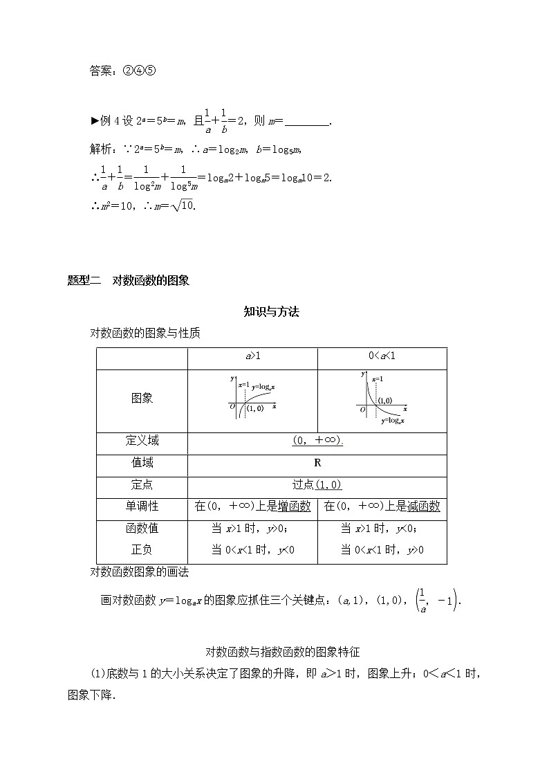 【题型归类大全】2023年高考一复习学案(理科数学)考点09:对数与对数函数03