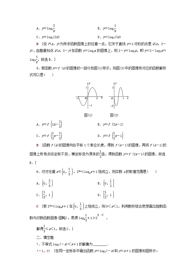 2023届高考数学一轮复习作业函数的图像北师大版(答案有详细解析)第2页