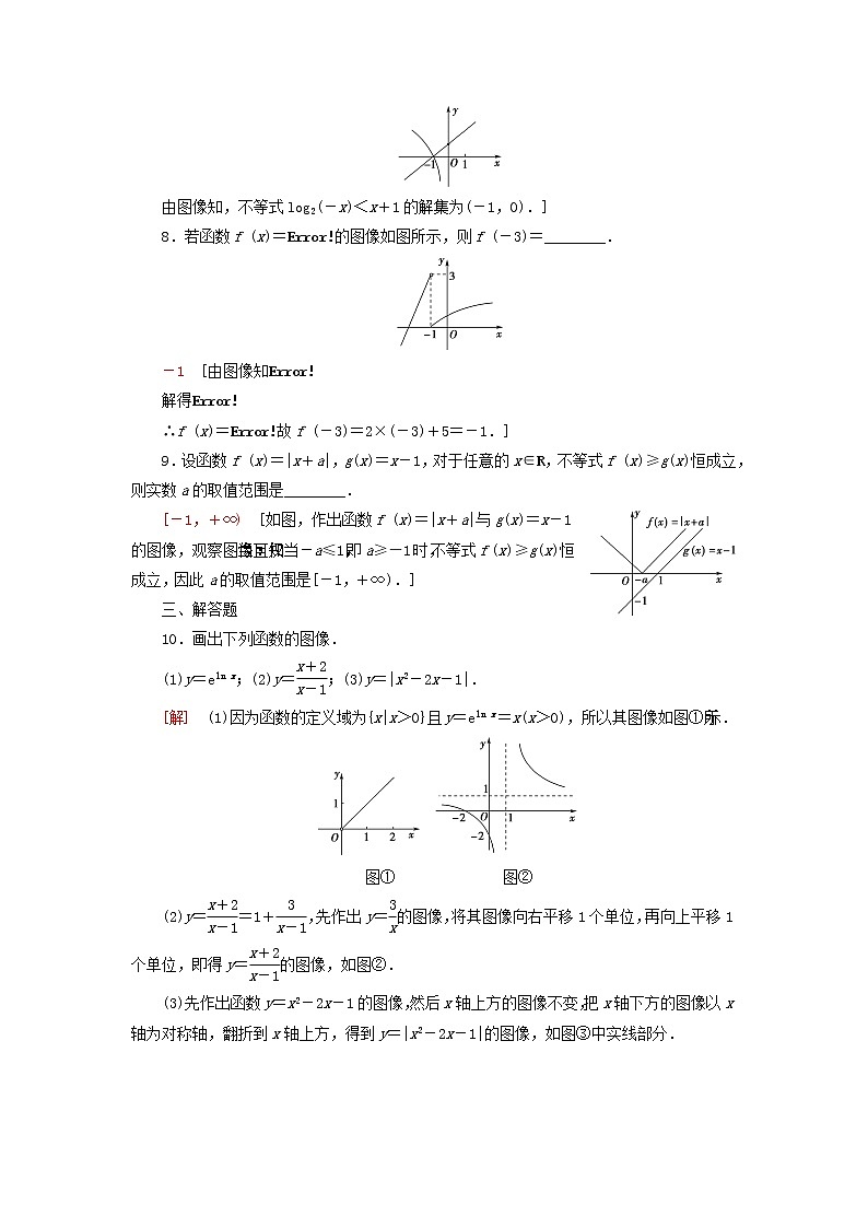 2023届高考数学一轮复习作业函数的图像北师大版(答案有详细解析)第3页