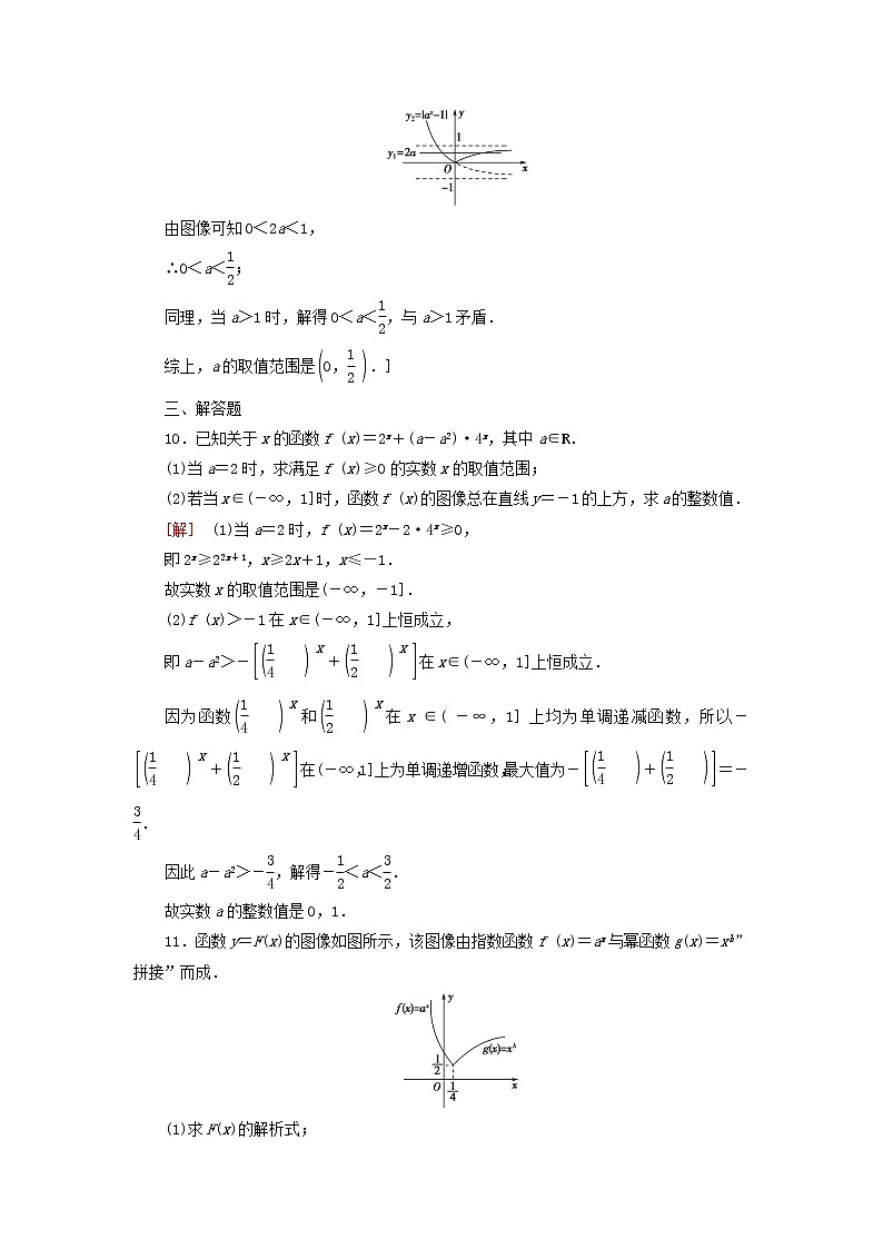 2023届高考数学一轮复习作业指数与指数函数北师大版(答案有详细解析)第3页