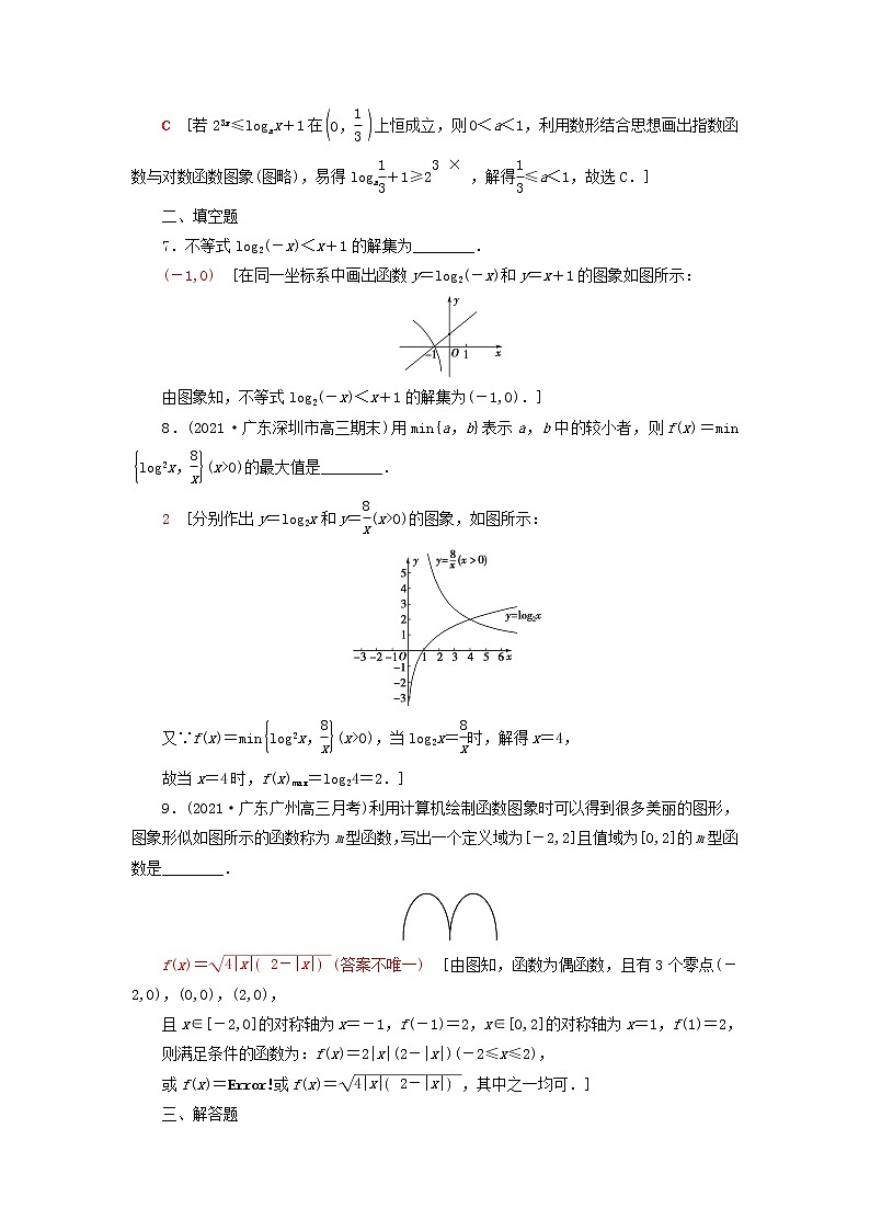 2023届高考数学一轮复习作业函数的图象新人教B版(答案有详细解析)第3页