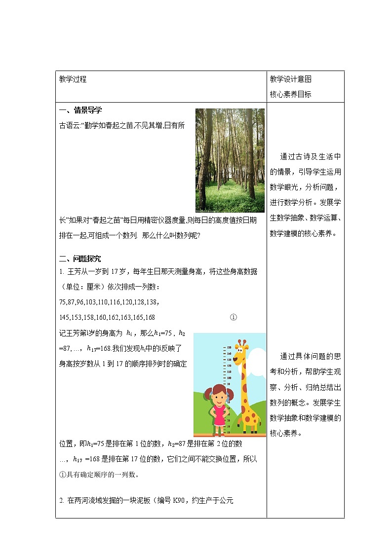 【新教材精創(chuàng)】4.1數(shù)列的概念（1）教學設計- (人教A版 高二 選擇性必修第二冊)第2頁