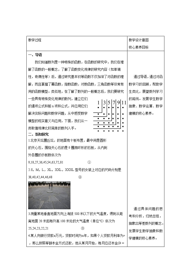 【新教材精創(chuàng)】4.2.1 等差數(shù)列的概念(1)教學(xué)設(shè)計- (人教A版 高二 選擇性必修第二冊)第2頁