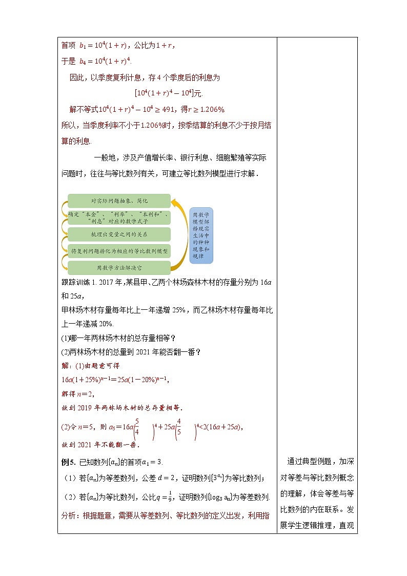 【新教材精創(chuàng)】4.3.1等比數(shù)列的概念 (2) 教學(xué)設(shè)計(jì)- (人教A版 高二 選擇性必修第二冊)第3頁
