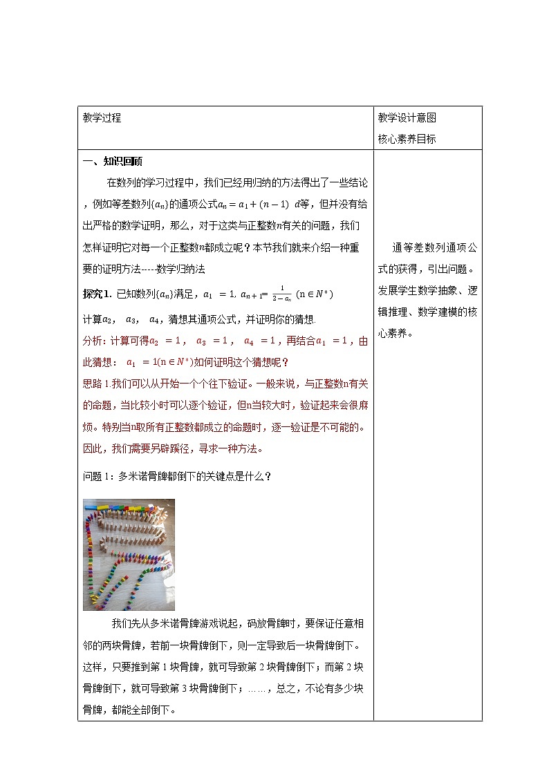 【新教材精創(chuàng)】4.4數(shù)學(xué)歸納法 教學(xué)設(shè)計(jì)- (人教A版 高二 選擇性必修第二冊(cè))第2頁(yè)
