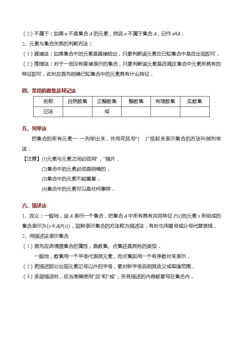 1.1 集合的概念-【题型分类归纳】2022-2023学年高一数学上学期同步讲与练(人教A版2019必修第一册)(原卷版)第2页