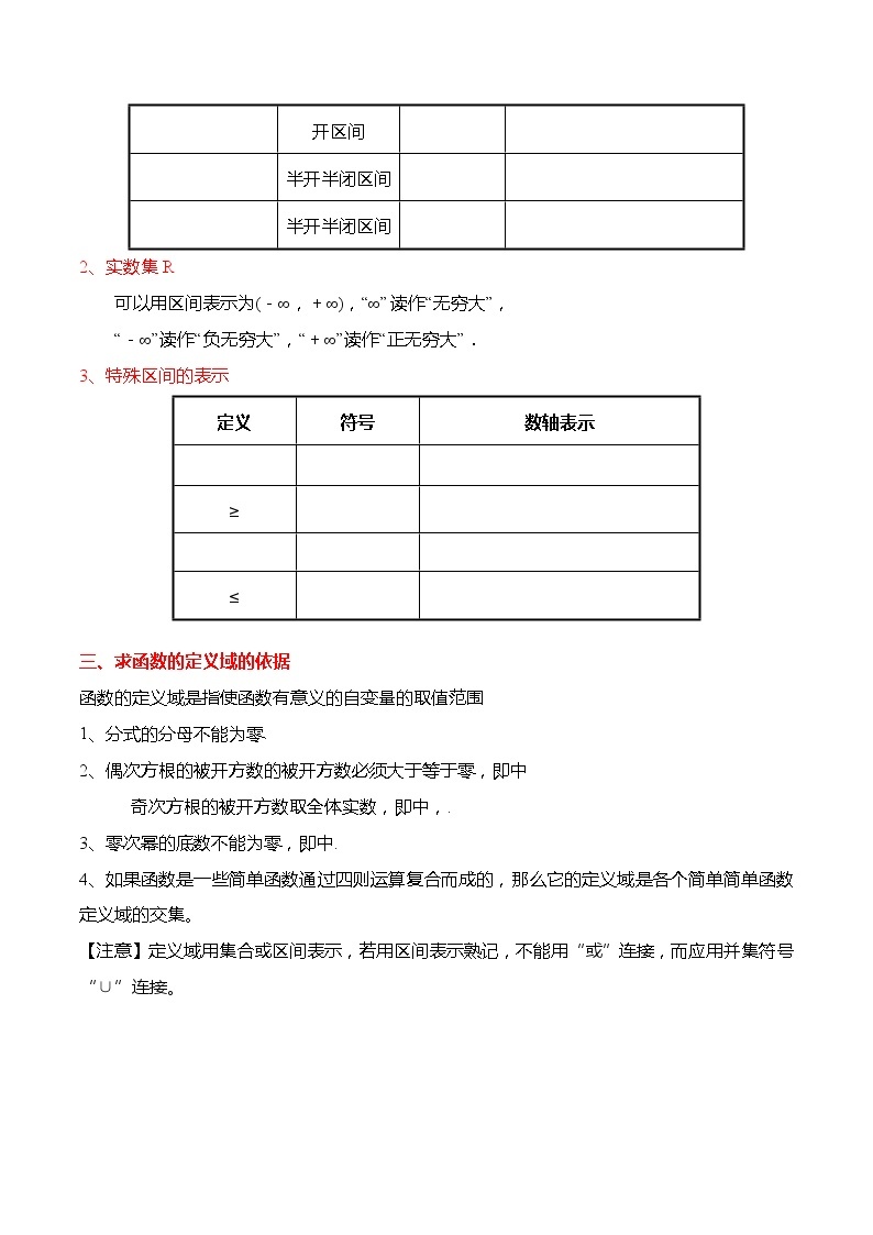 3.1.1 函数的概念-【题型分类归纳】2022-2023学年高一数学上学期同步讲与练(人教A版2019必修第一册)02