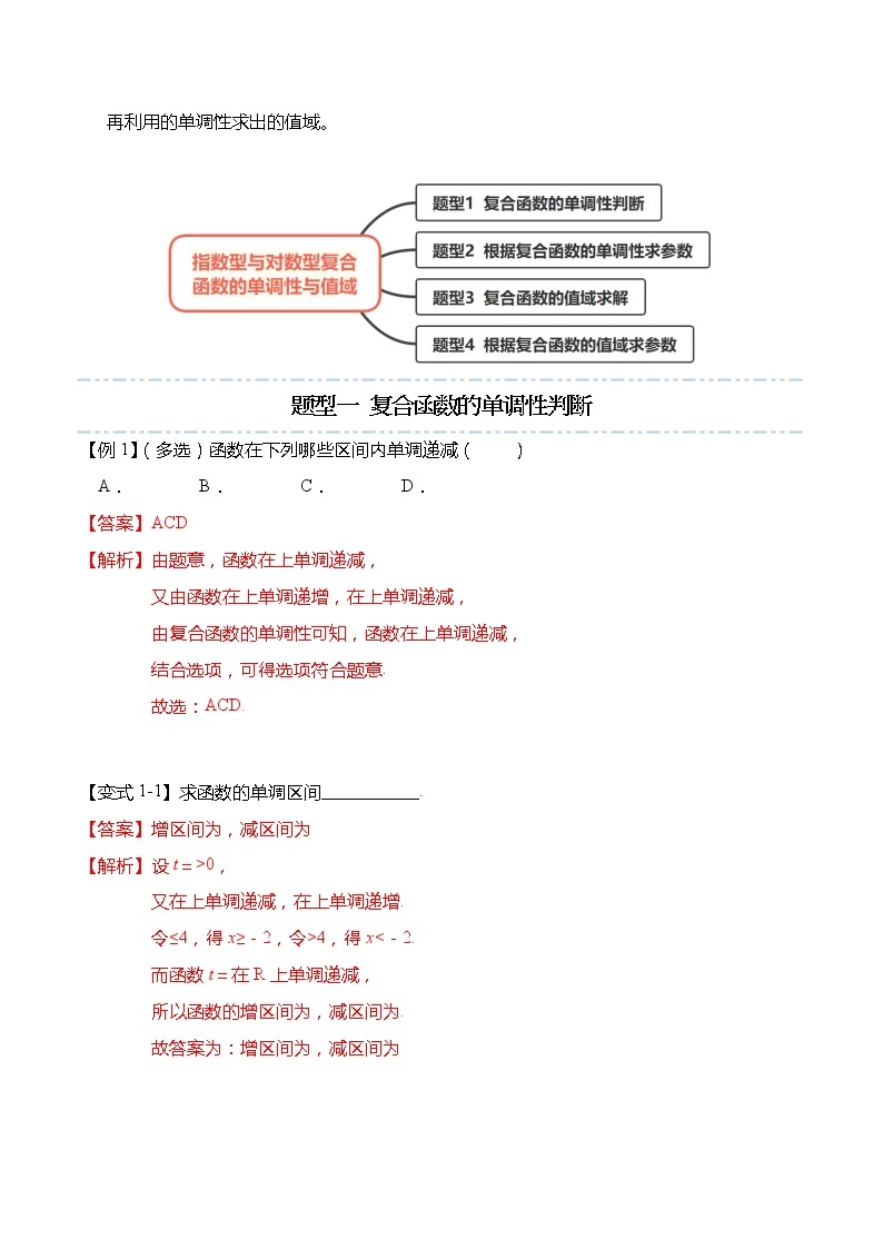 函数专题：指数型与对数型复合函数的单调性与值域-【题型分类归纳】2022-2023学年高一数学上学期同步讲与练(人教A版2019必修第一册)02