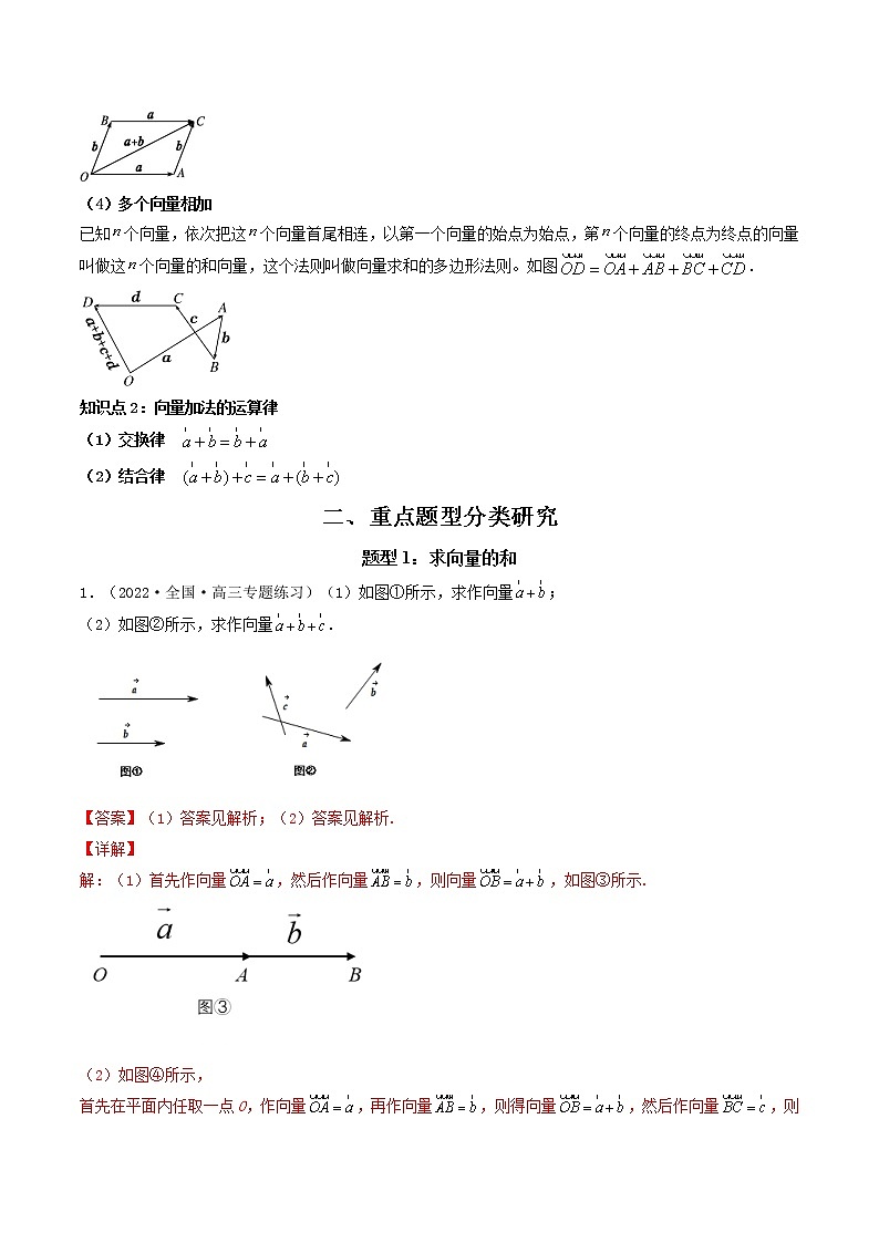 6.2.1向量的加法运算 (精讲)(解析版)第2页