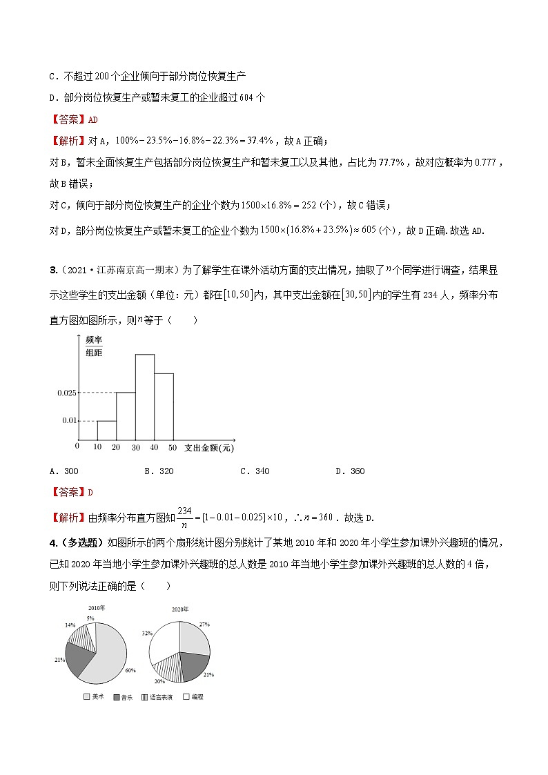 9.2.1总体取值规律的估计(练案)解析版-2022-2023学年高一数学同步备课 (人教A版2019 必修第二册)第2页