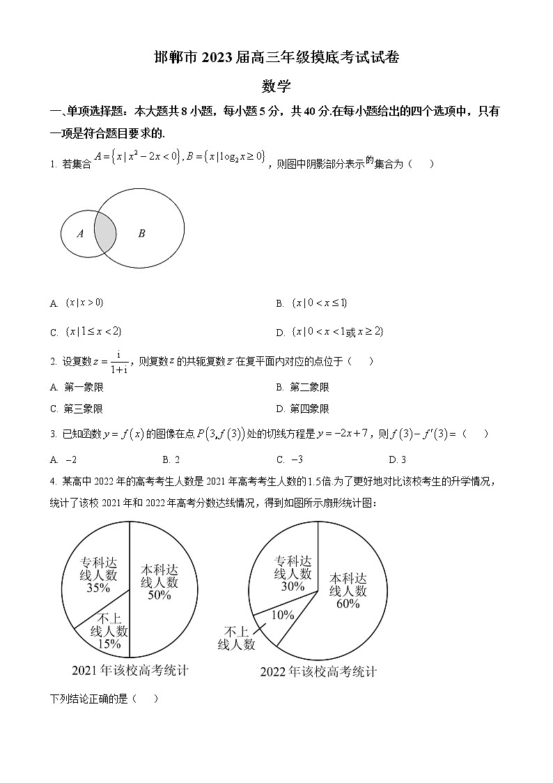精品解析:河北省邯郸市2023届高三上学期摸底数学试题(原卷版)第1页