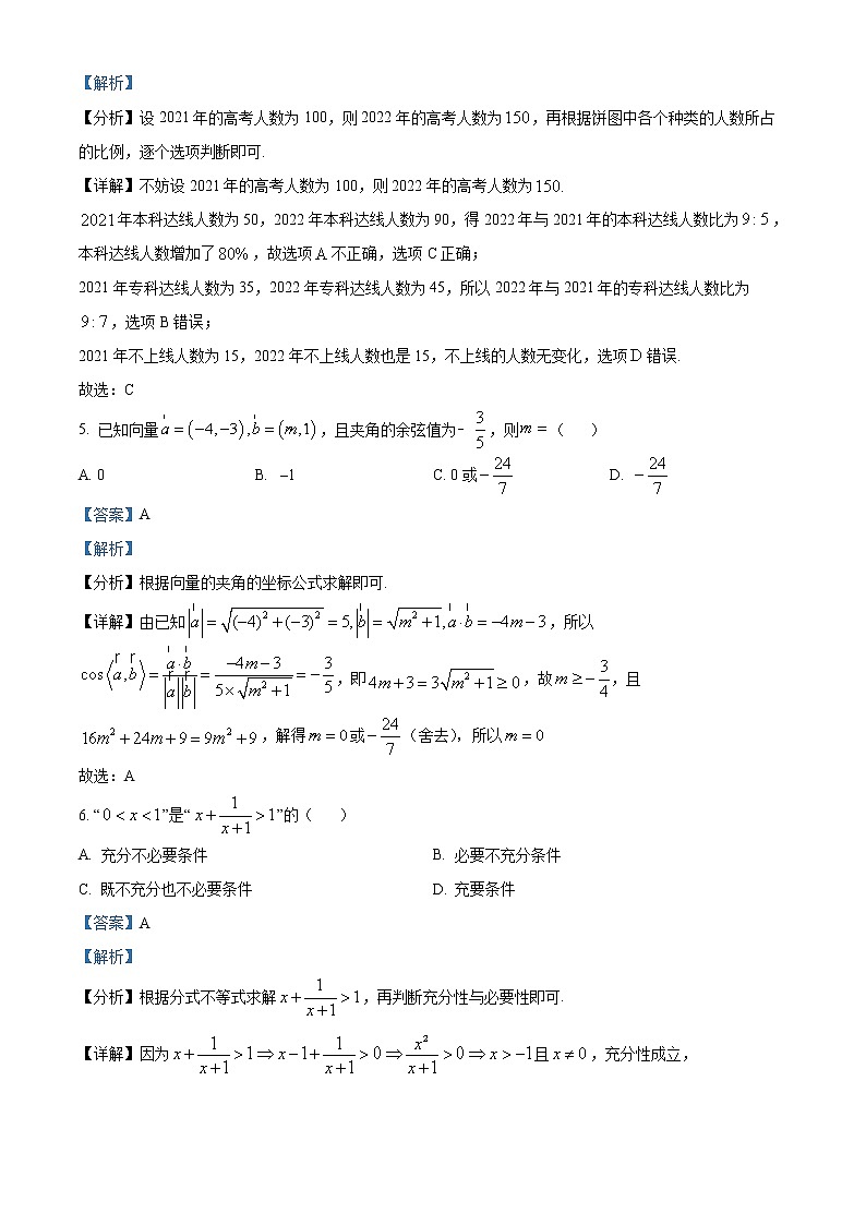 精品解析:河北省邯郸市2023届高三上学期摸底数学试题(解析版)第3页
