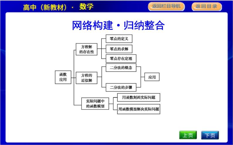 北师大版高中数学必修第一册第五章函数应用PPT课件03