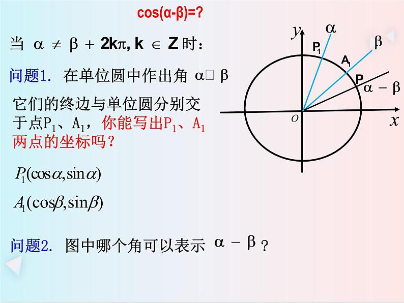 人教A版 (2019)数学 必修 第一册5.5.1两角差的余弦公式PPT课件第5页