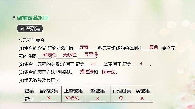 通用版高考数学(文数)一轮复习第1讲《集合》课件 (含答案)第6页