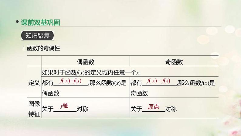 通用版高考数学(文数)一轮复习第6讲《函数的奇偶性与周期性》课件 (含答案)03
