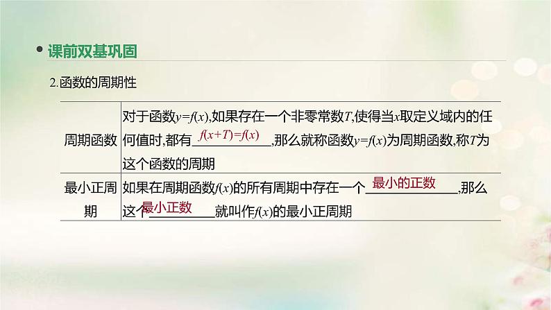 通用版高考数学(文数)一轮复习第6讲《函数的奇偶性与周期性》课件 (含答案)04