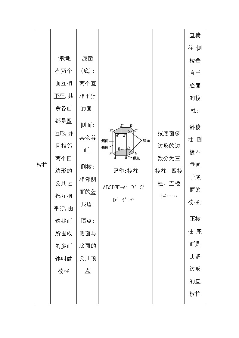人教版高中数学必修第二册第八章立体几何初步课时学案03