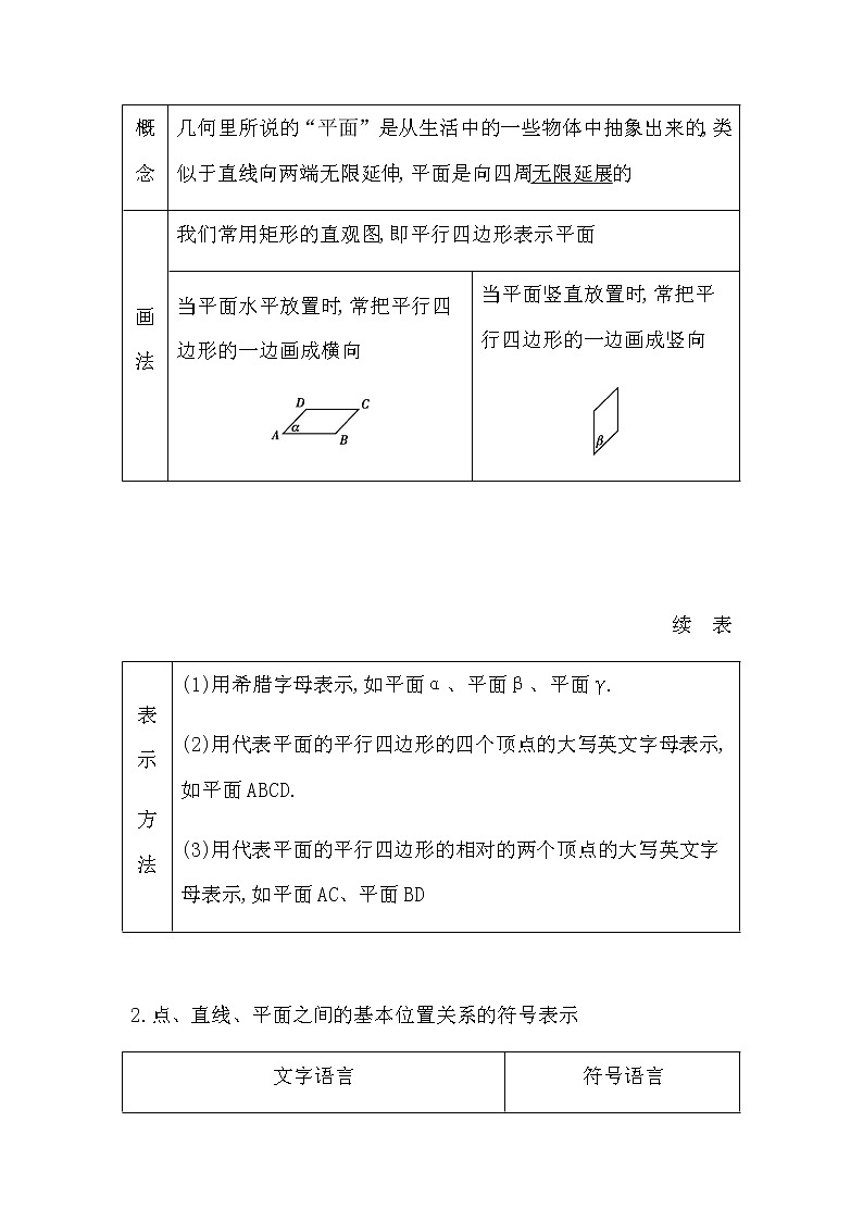 人教版高中数学必修第二册第八章立体几何初步课时学案02
