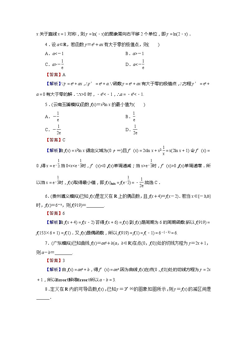 高考数学(理数)二轮复习专题1 第2讲《函数》练习 (含答案详解)第2页