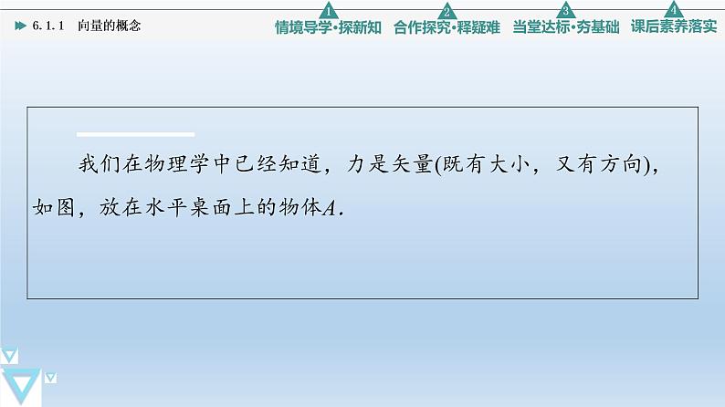 6.1.1 向量的概念 课件 高中数学新人教B版必修第二册04