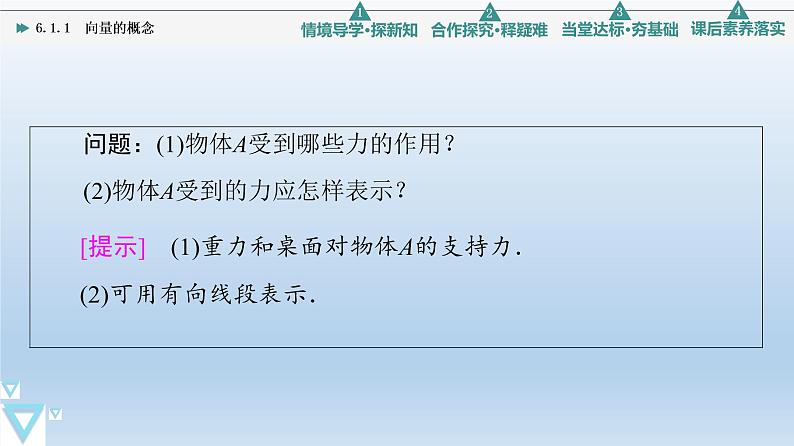 6.1.1 向量的概念 课件 高中数学新人教B版必修第二册05