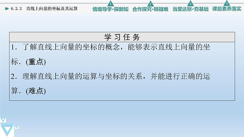 6.2.2 直线上向量的坐标及其运算 课件 高中数学新人教B版必修第二册02