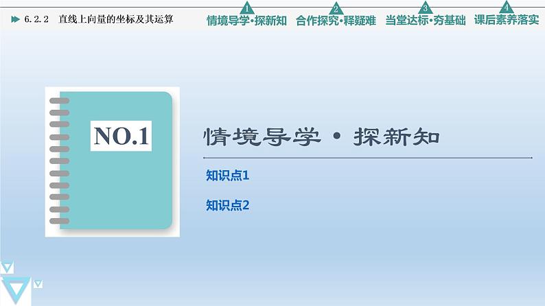 6.2.2 直线上向量的坐标及其运算 课件 高中数学新人教B版必修第二册03