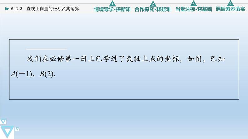 6.2.2 直线上向量的坐标及其运算 课件 高中数学新人教B版必修第二册04