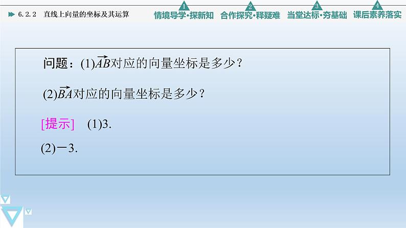 6.2.2 直线上向量的坐标及其运算 课件 高中数学新人教B版必修第二册05