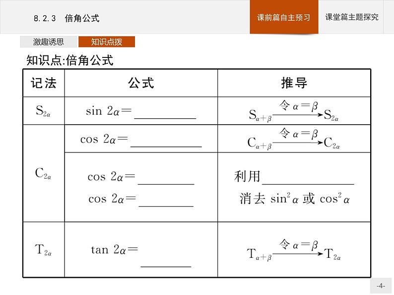 高中数学新人教B版必修第三册 第八章 8.2.3 倍角公式 课件04