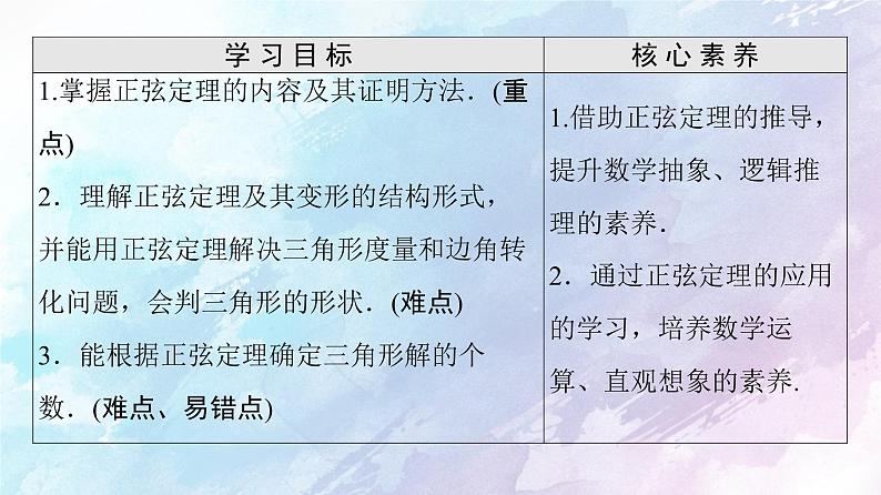 高中数学新人教B版必修第四册 第9章 9.1.1正弦定理 课件第2页