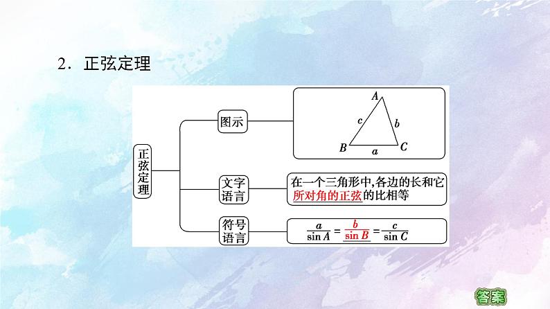 高中数学新人教B版必修第四册 第9章 9.1.1正弦定理 课件第7页