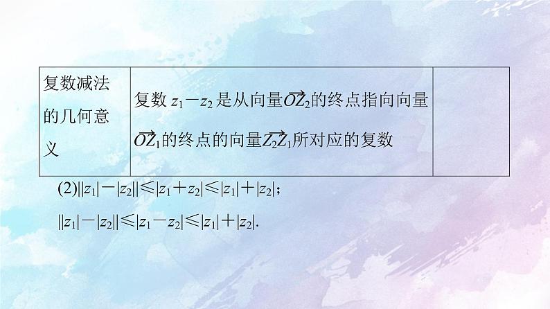 高中数学新人教B版必修第四册 第10章 10.2.1复数的加法与减法 课件第8页