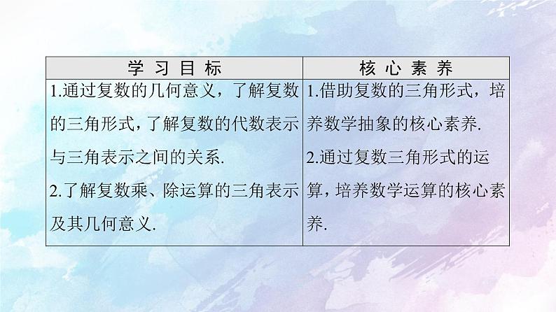 高中数学新人教B版必修第四册 第10章 10.3复数的三角形式及其运算 课件02
