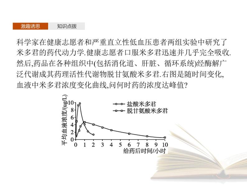 高中数学新人教B版选择性必修第三册 第六章 6.3 利用导数解决实际问题 课件03