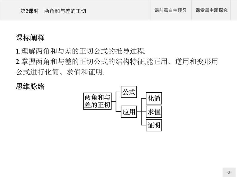 高中数学新人教B版必修第三册 第八章 8.2.2 第2课时 两角和与差的正切 课件02