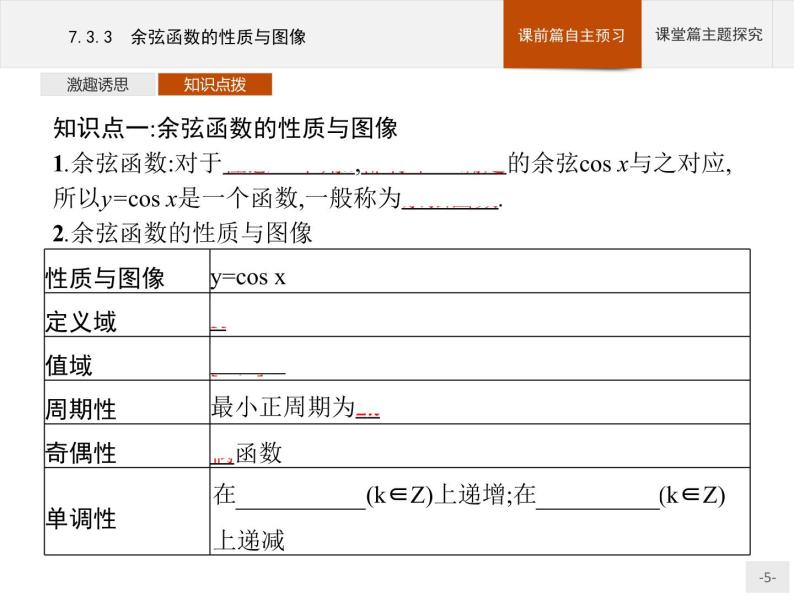 高中数学新人教B版必修第三册 第七章 7.3.3 余弦函数的性质与图像 课件05