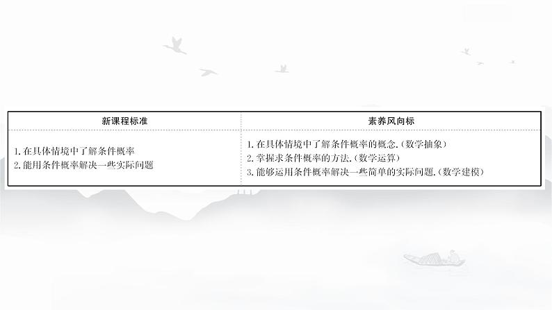 高中数学 新人教A版选择性必修第三册 第七章 7.1.1条件概率 课件第2页