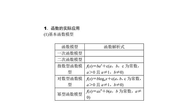 高考数学(理数)一轮复习2.9《函数模型及其应用》课件(含详解)第2页