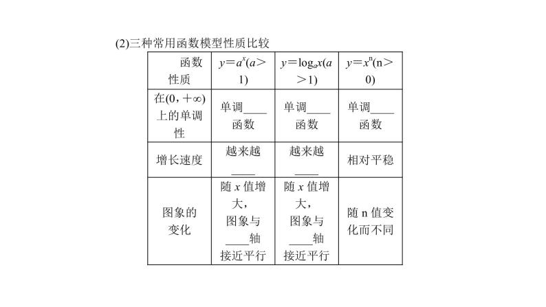 高考数学(理数)一轮复习2.9《函数模型及其应用》课件(含详解)03