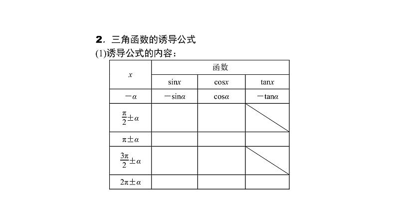 高考数学(理数)一轮复习4.2《同角三角函数的基本关系及诱导公式》课件(含详解)第3页