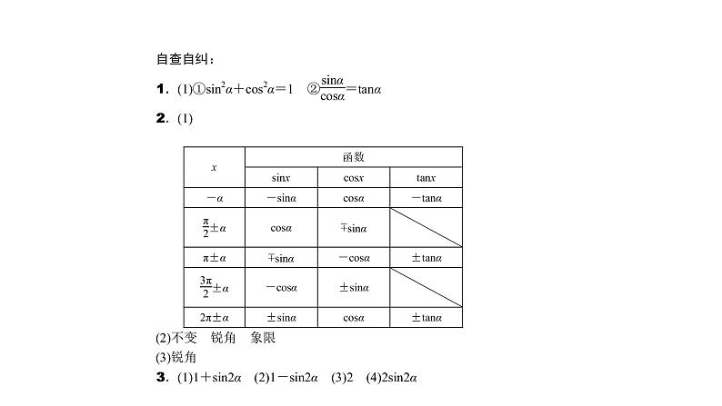 高考数学(理数)一轮复习4.2《同角三角函数的基本关系及诱导公式》课件(含详解)第7页