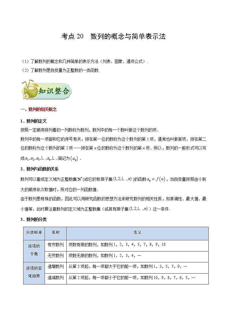 (通用版)高考数学(文数)一轮复习考点梳理与过关练习20《数列的概念与简单表示法》(含详解)第1页